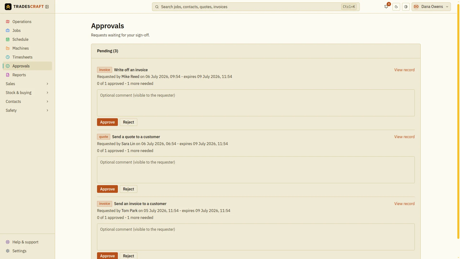 The Tradescraft approvals queue showing pending requests - write off an invoice, send a quote, send an invoice - each with who requested it, when it expires, and Approve or Reject