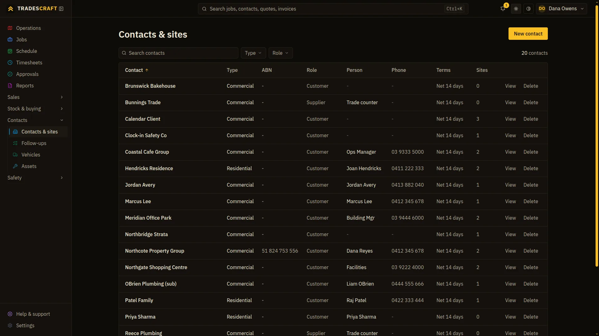 The Tradescraft contacts list showing each customer's type, ABN, role, contact person, phone, payment terms and site count
