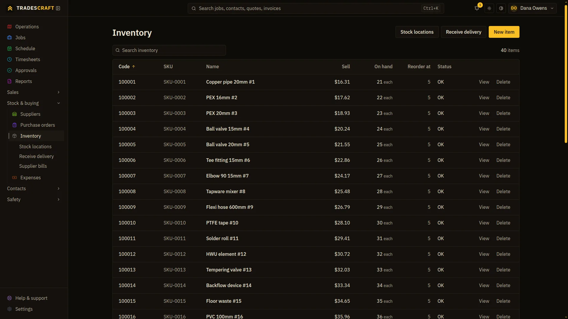 The Tradescraft inventory list showing code, SKU, name, sell price, on-hand quantity, reorder point and stock status for each part