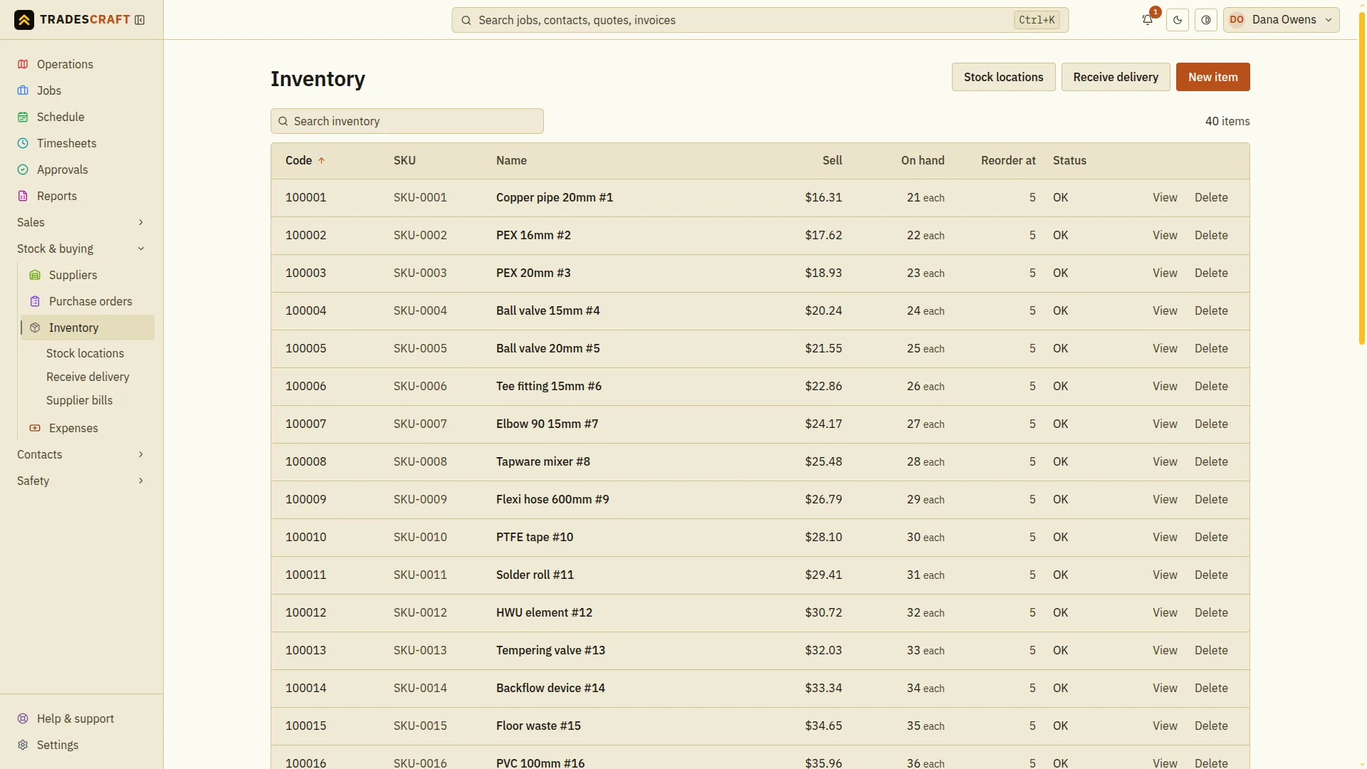 The Tradescraft inventory list showing code, SKU, name, sell price, on-hand quantity, reorder point and stock status for each part