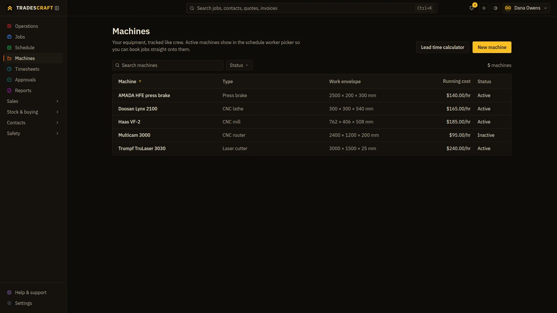 The Tradescraft machines list showing each machine's type, work envelope, hourly running cost and active status