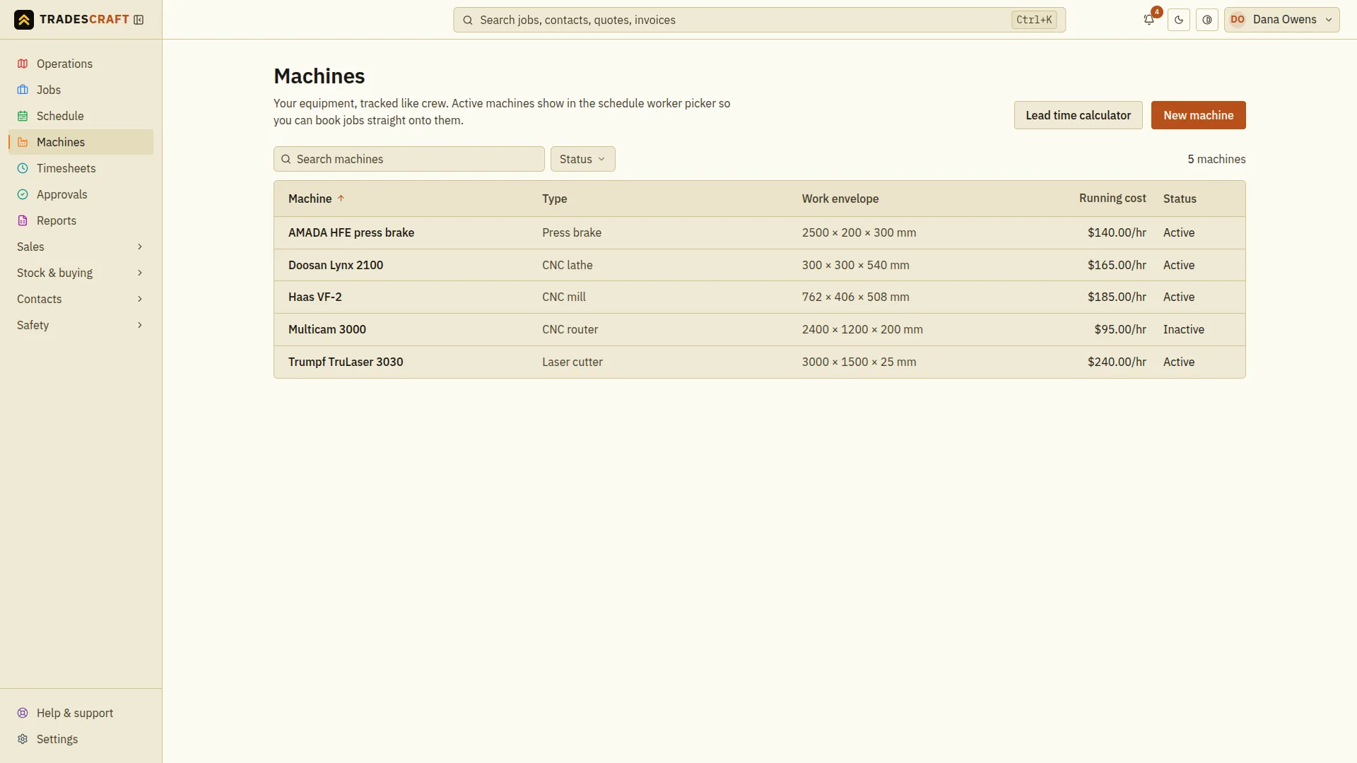 The Tradescraft machines list showing each machine's type, work envelope, hourly running cost and active status