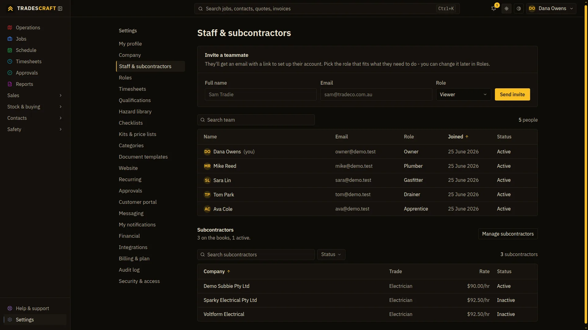 The Tradescraft staff and subcontractors screen: a team table with each person's role, join date and status, and a separate subcontractors list with trade and rate