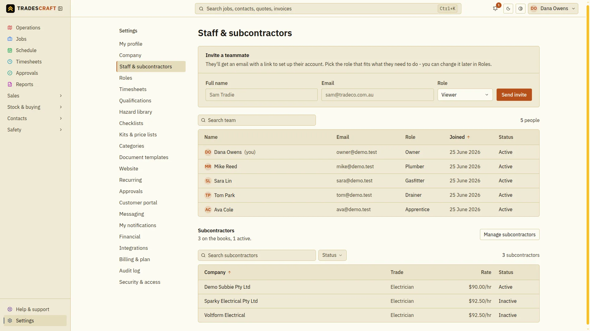 The Tradescraft staff and subcontractors screen: a team table with each person's role, join date and status, and a separate subcontractors list with trade and rate