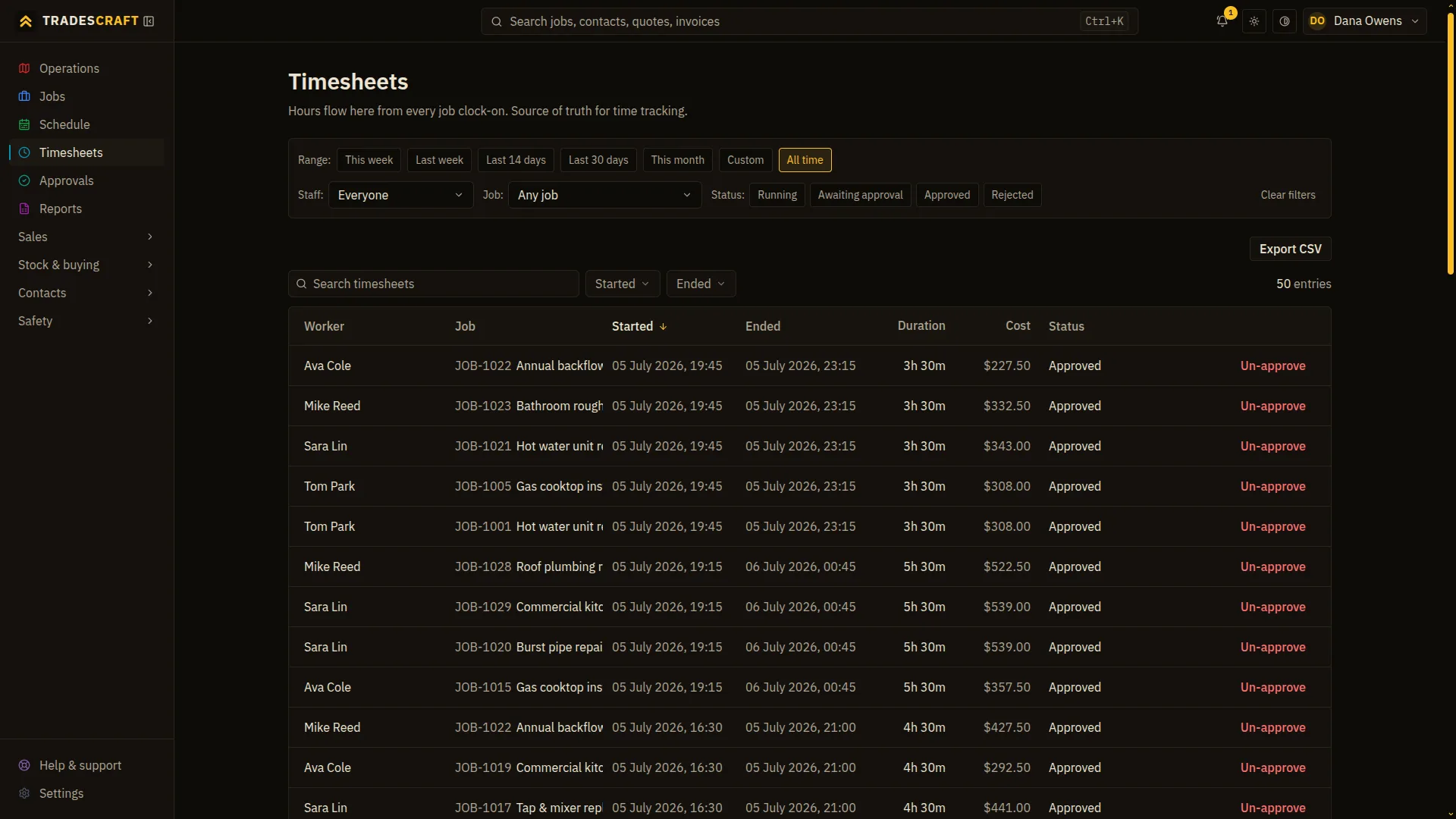 The Tradescraft timesheets list showing each entry's worker, job, start and end time, duration, cost and approval status